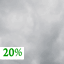 Cloudy